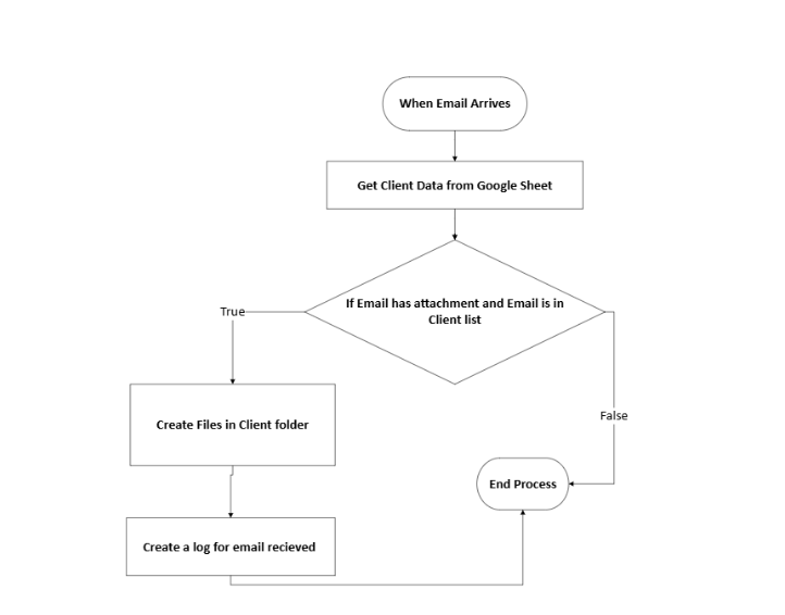 Screenshot 2025-11-07 134527